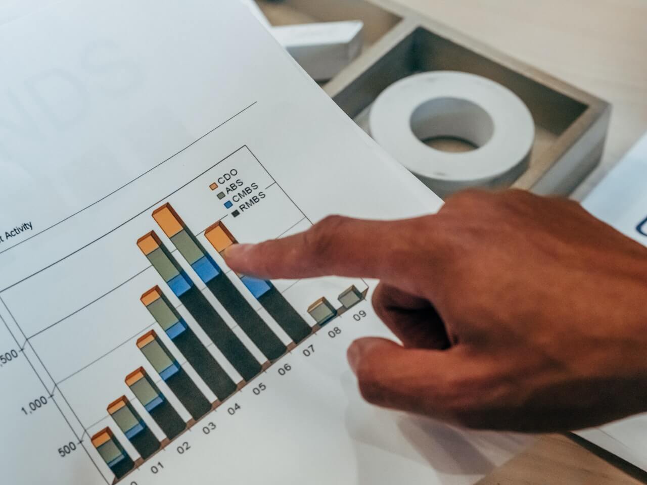 Ventajas del análisis multivariable para la toma de decisiones empresariales